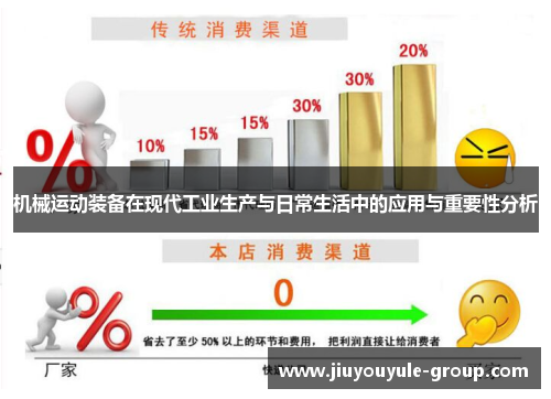 机械运动装备在现代工业生产与日常生活中的应用与重要性分析