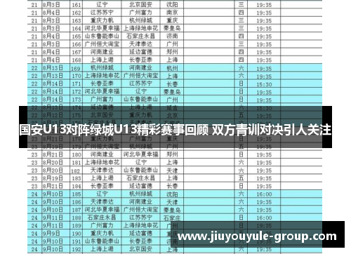 国安U13对阵绿城U13精彩赛事回顾 双方青训对决引人关注